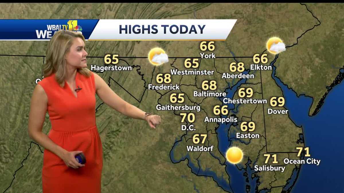 Partly cloudy Tuesday, as temps climb back into 70's