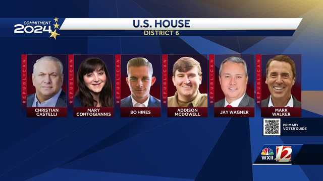 Candidates running for NC's 6th Congressional dist explain their positions on Social Security and Medicare. - Vimarsana News