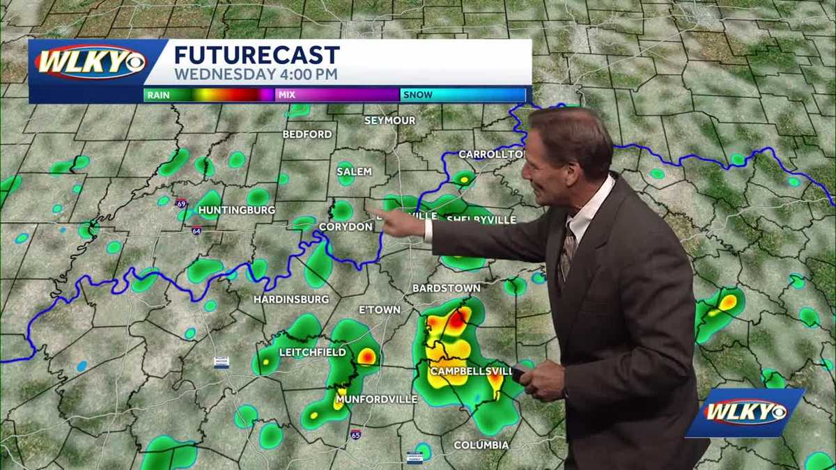 Warm & muggy with scattered storm chances