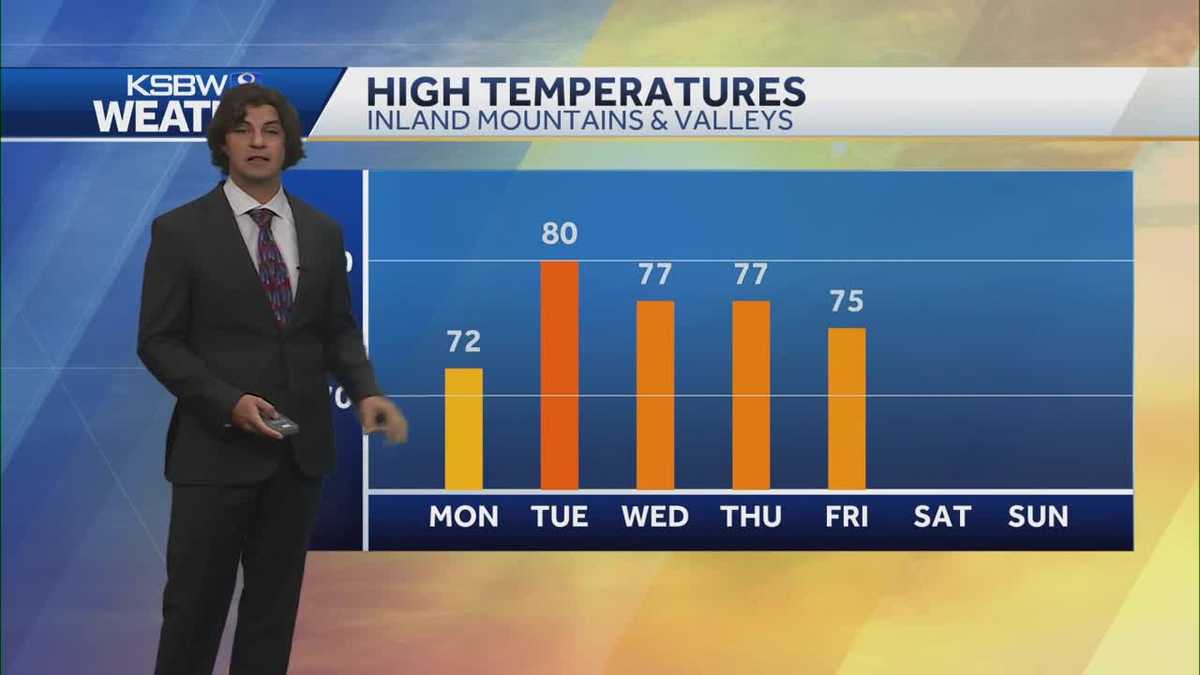 Warm sunny skies throughout the week before cooling off
