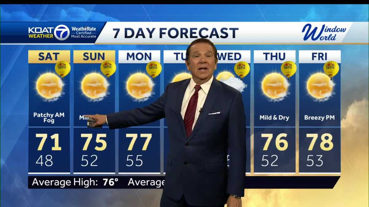 Balloon Fiesta weather forecast