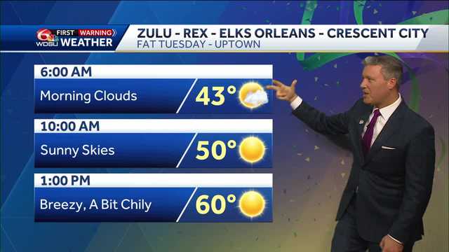 New Orleans Mardi Gras parades weather forecast high temperature - Vimarsana News