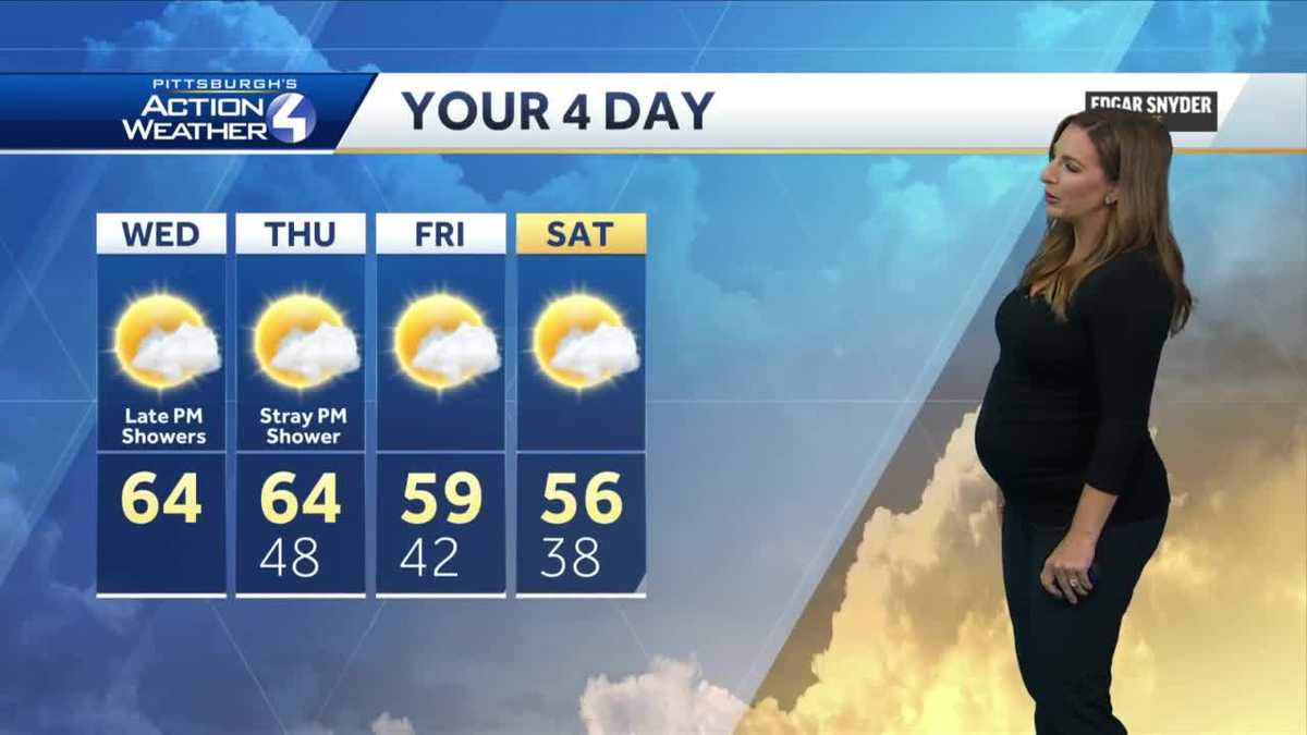 Cool and Breezy; Rain on the Way