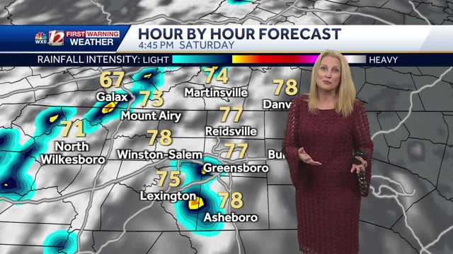 Rising Rain Chances Saturday from the Mountains to the Triad - Vimarsana News