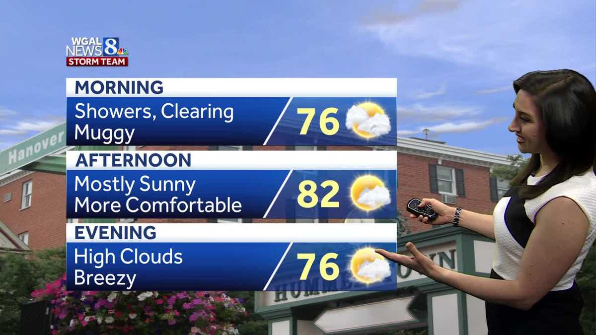 Clearing skies, falling humidity, and breezy conditions in south ...