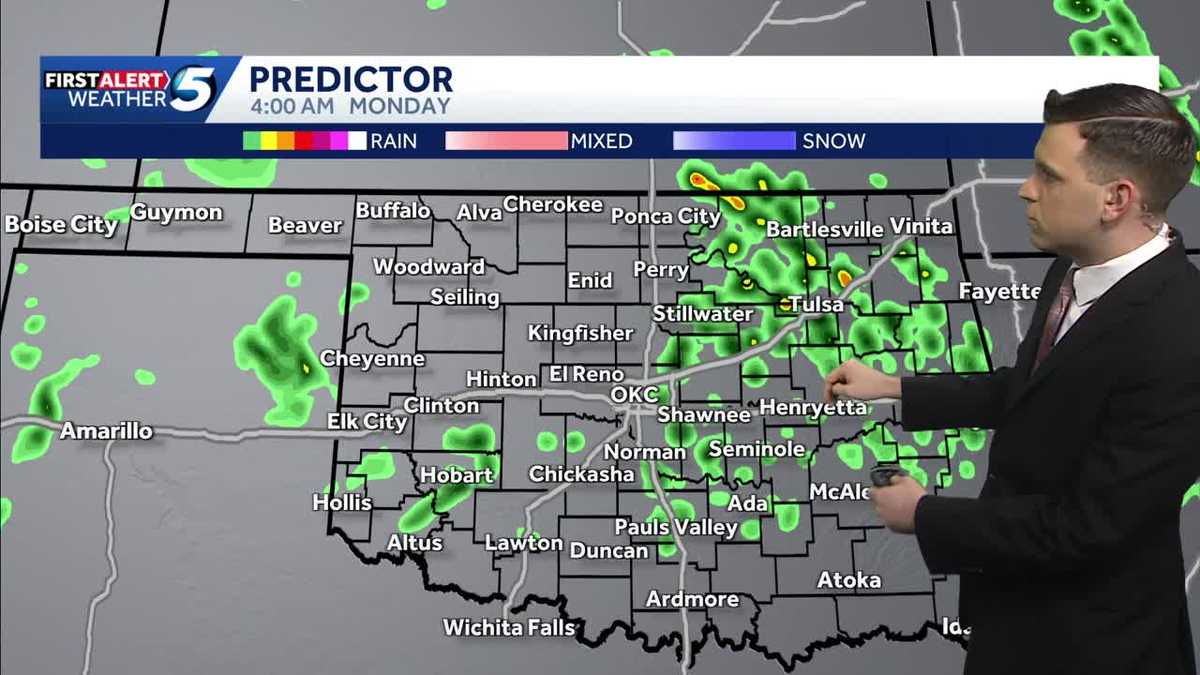 Rain Chances & Heat
