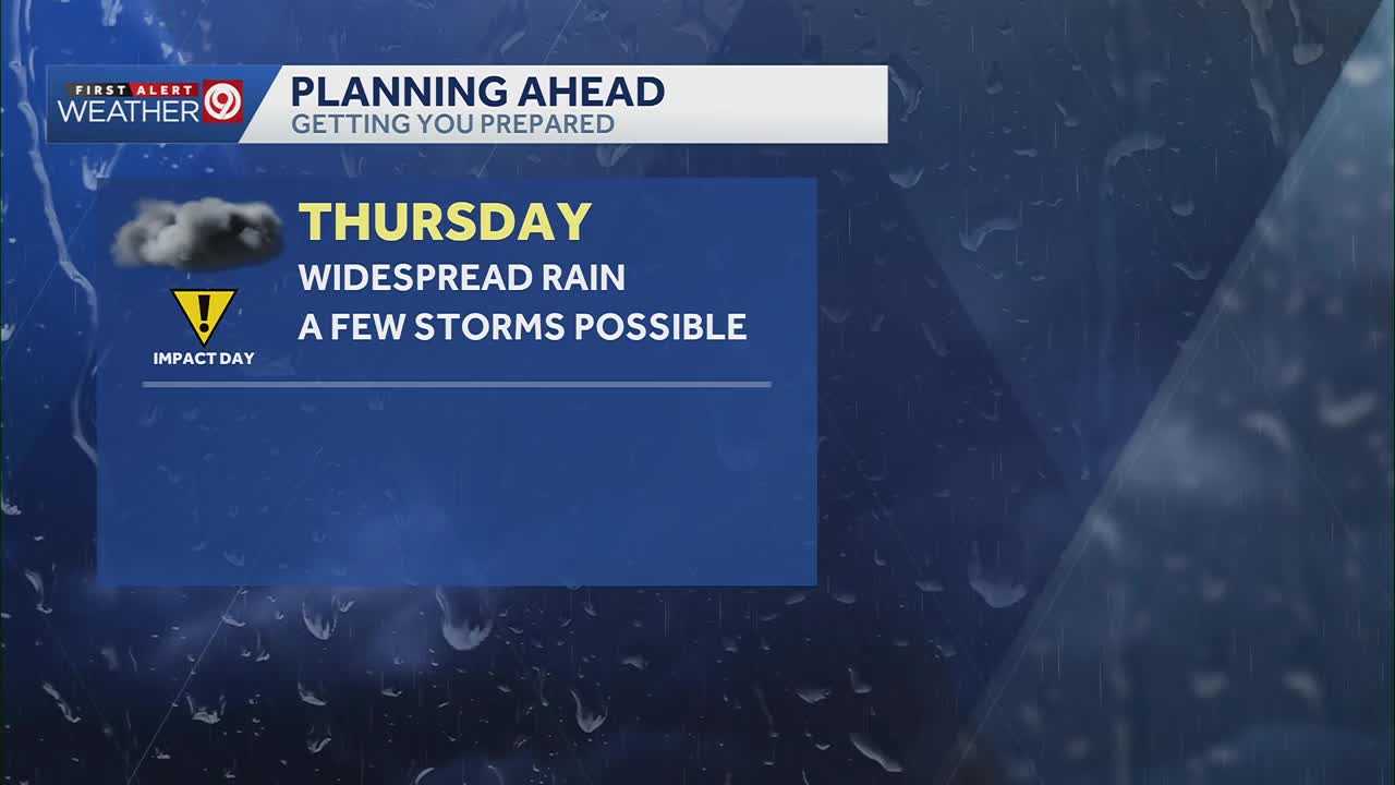 Widespread rain beginning Thursday morning in Kansas City