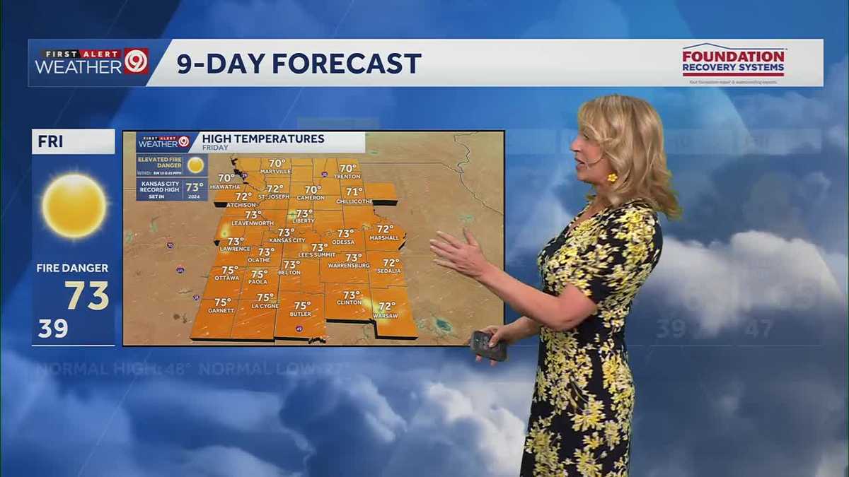 KANSAS CITY WEATHER: Sunny and mild today