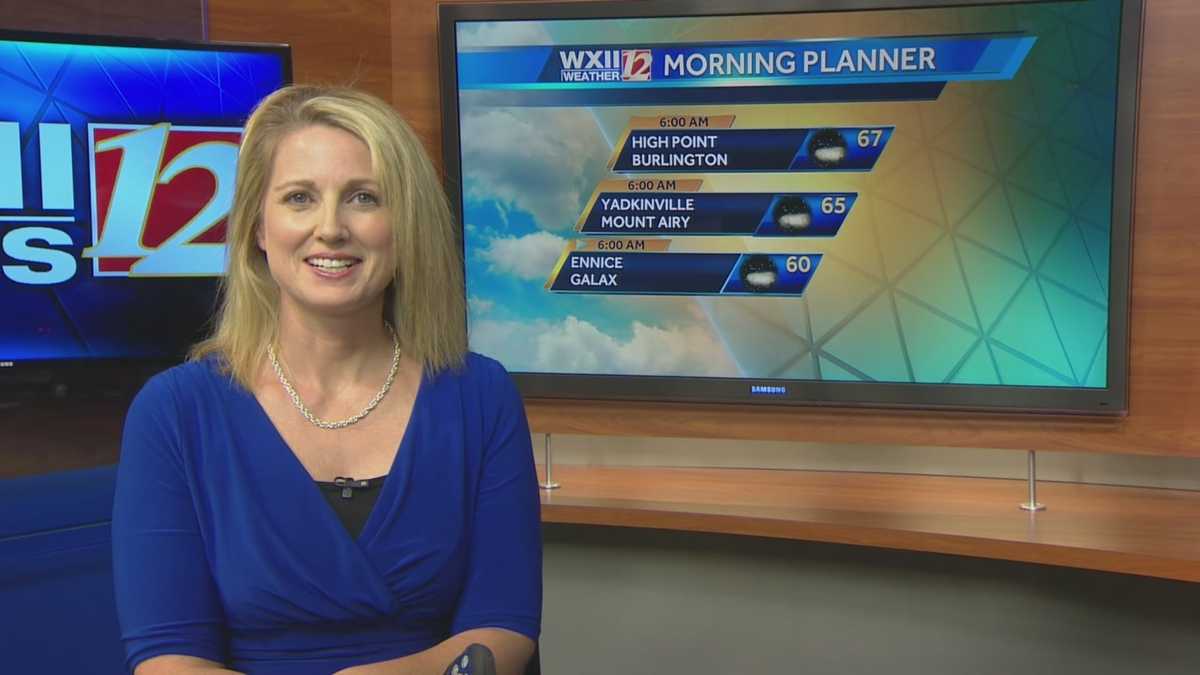 Michelle Kennedy has your weekend outlook