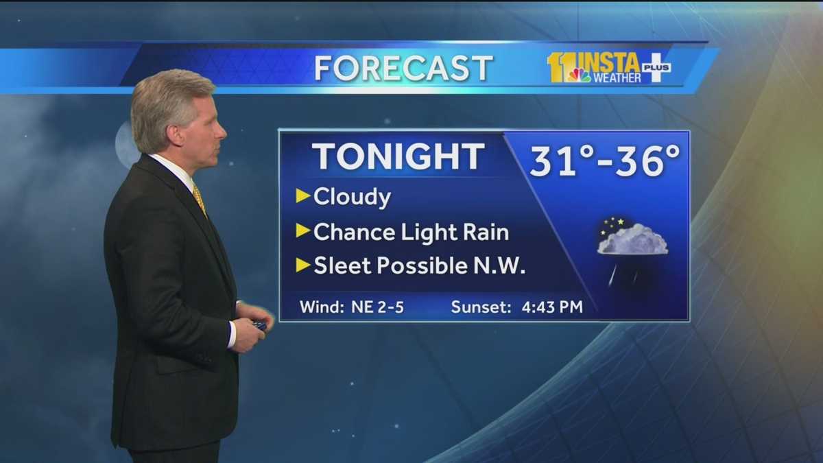 Cloudy, chance of rain, temps in 30s