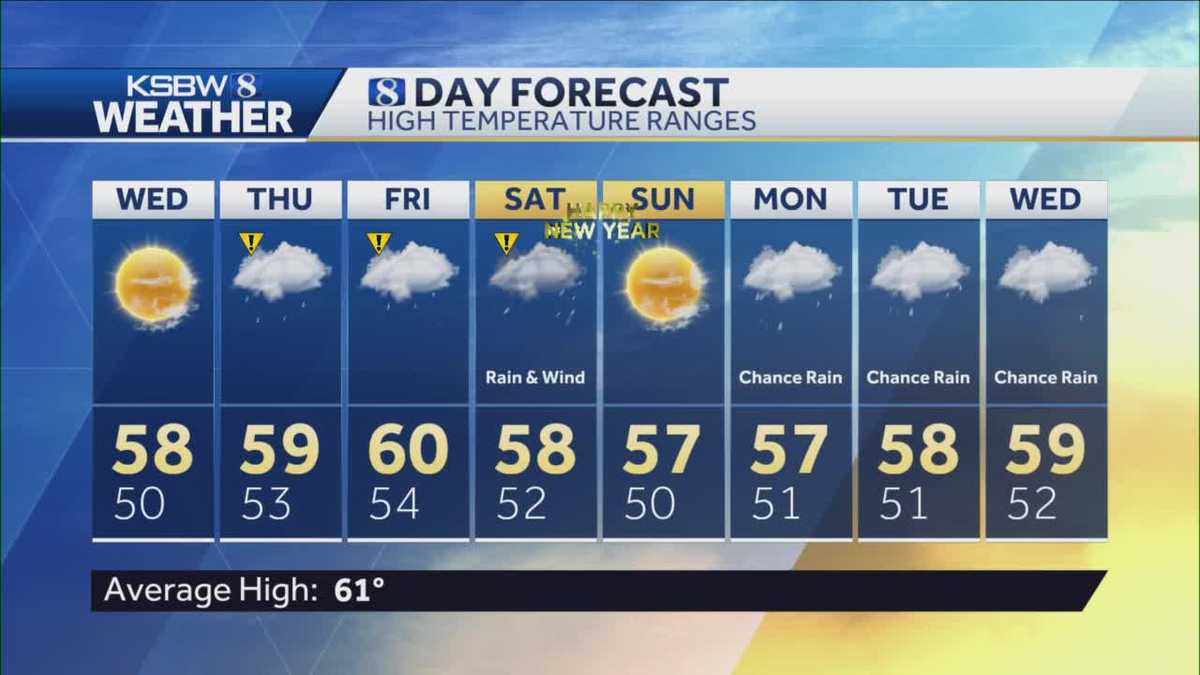 More rain and another storm on the way