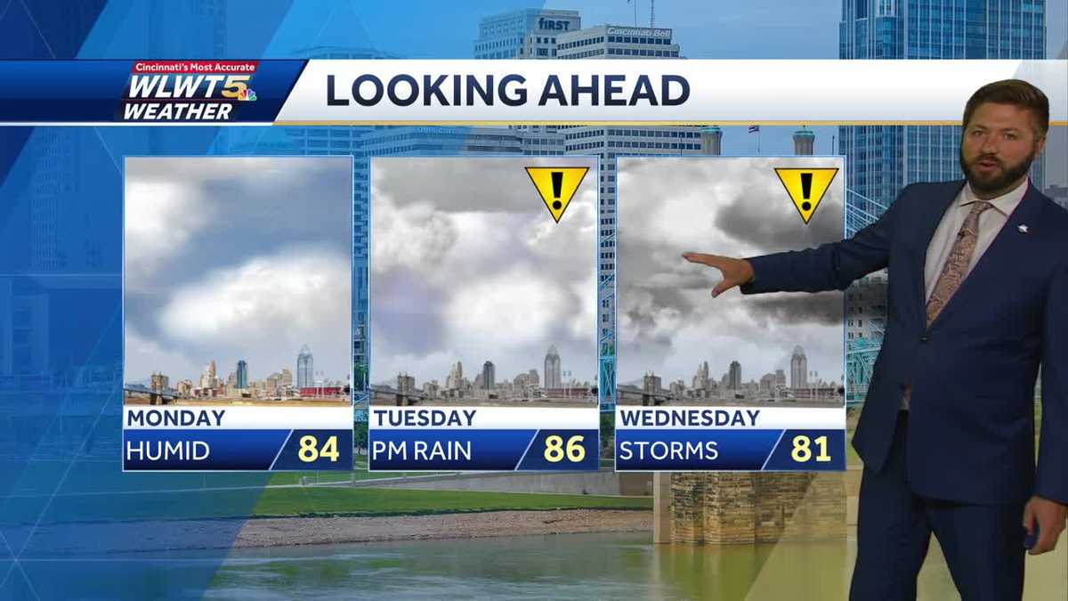 Summer Warmth Returns This Week