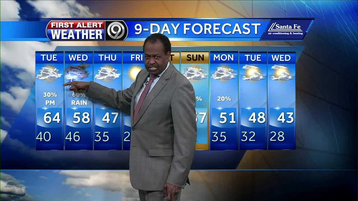 First Alert Forecast: It'll feel like spring this week