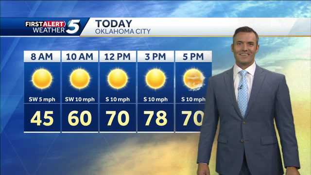 FORECAST: Record heat this afternoon - Vimarsana News