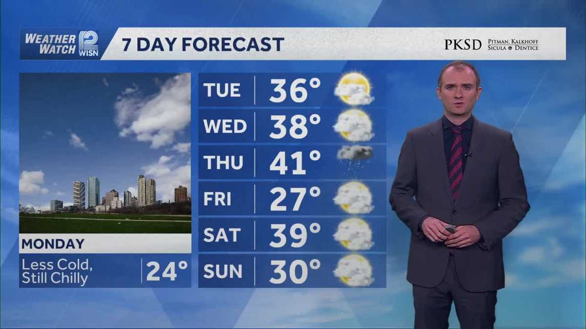 Weather: Temperatures warming up