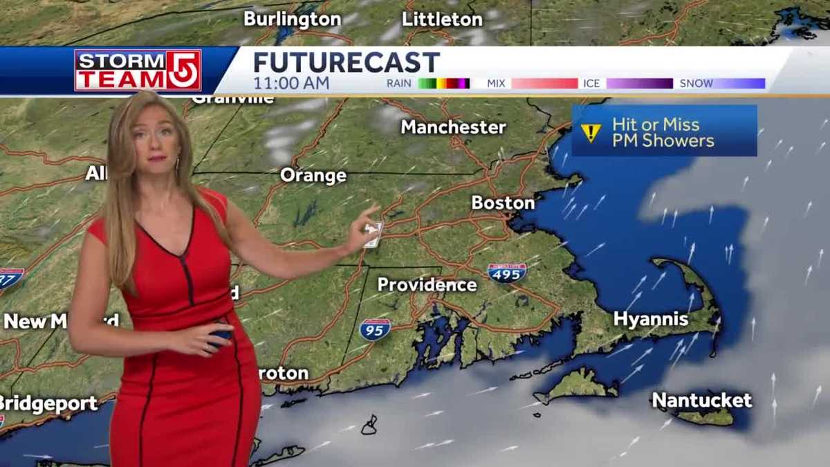 Video Tracking A Few PM Showers, Staying Hot And Humid