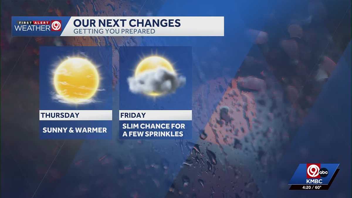 Kansas City gets a warm-up before Mother Nature turns soggy again