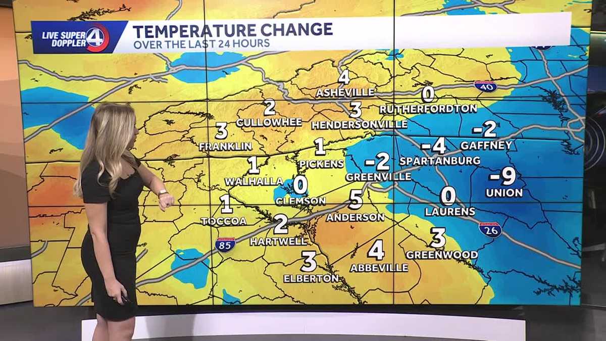 Weekend Rain Chances
