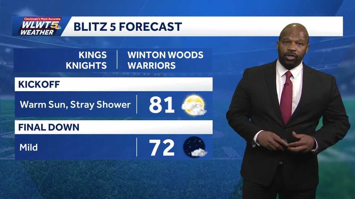 Warm And Dry Weekend Cincinnati
