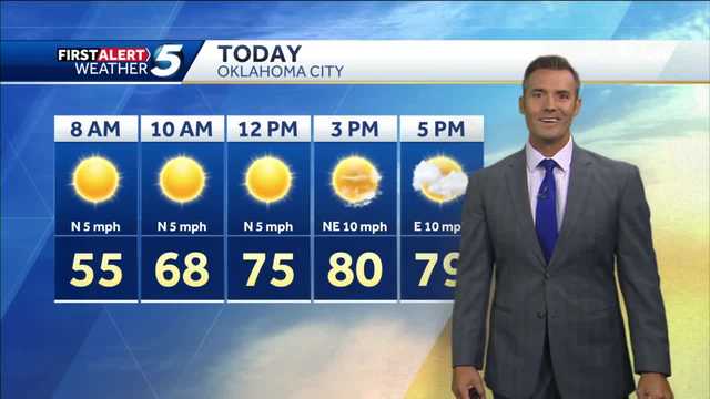 FORECAST: Amazing weather this afternoon - Vimarsana News
