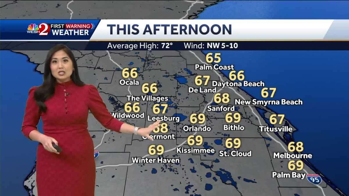 Gradual Warm Up This Week