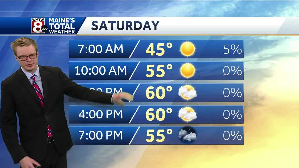 Mix of sun & clouds on Saturday
