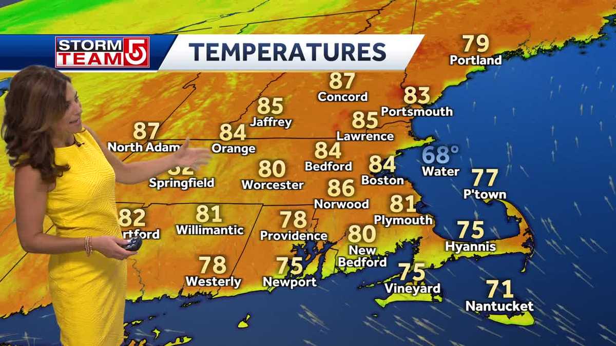 Video: Hot, humid weekend with popup showers