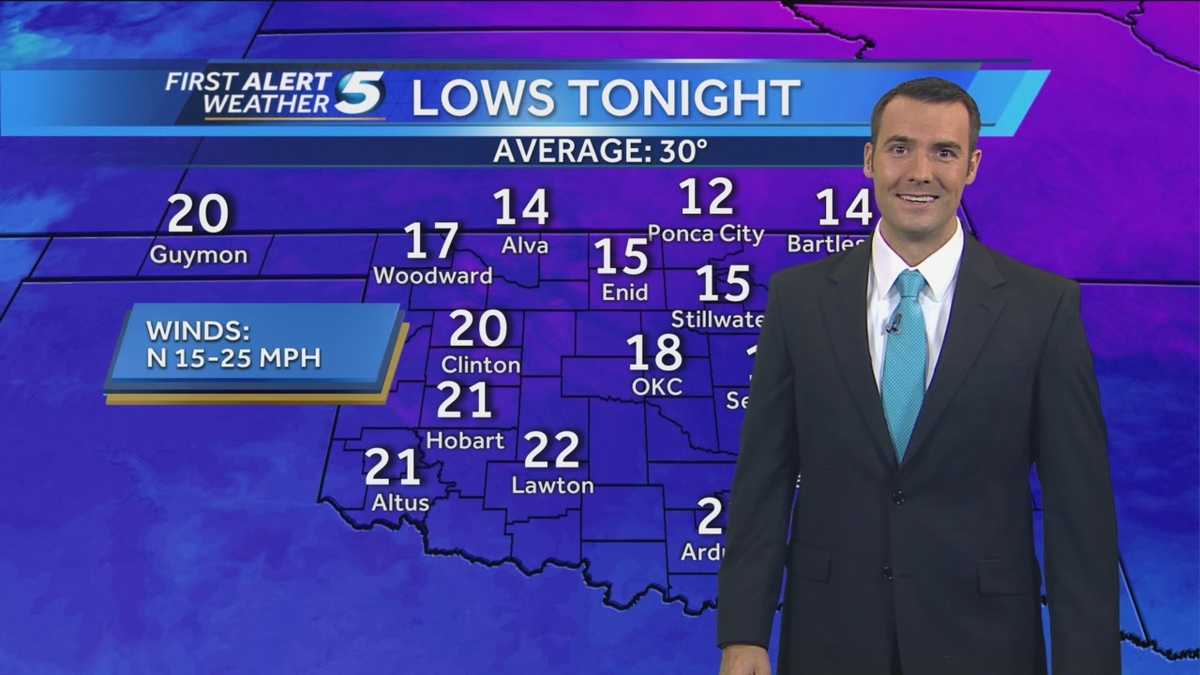 KOCO meteorologist Jonathan Conder says Thursday starts out in the teens.