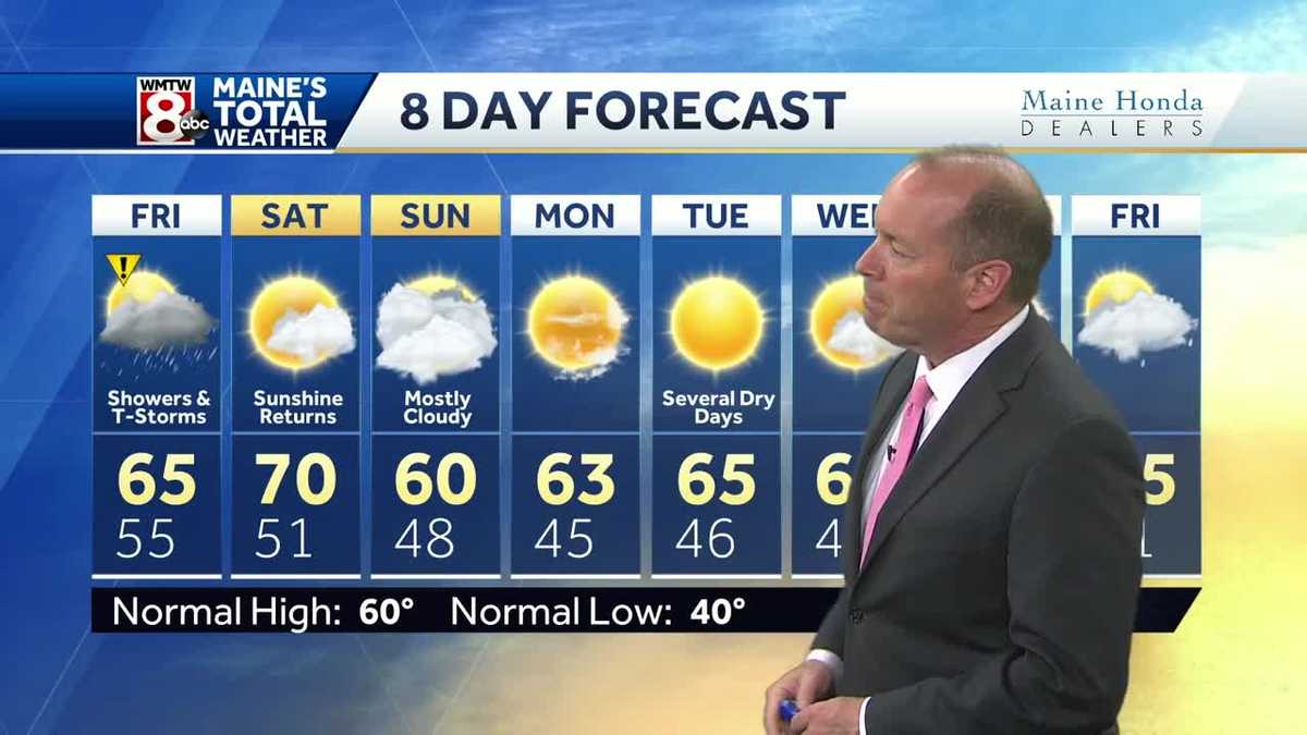 Evening showers along with mild temperatures overnight