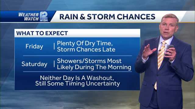 Weather: Sun To Storms