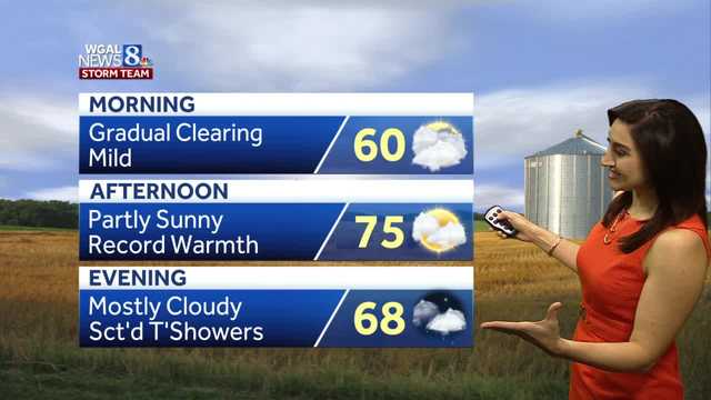 Record warmth possible today - Vimarsana News