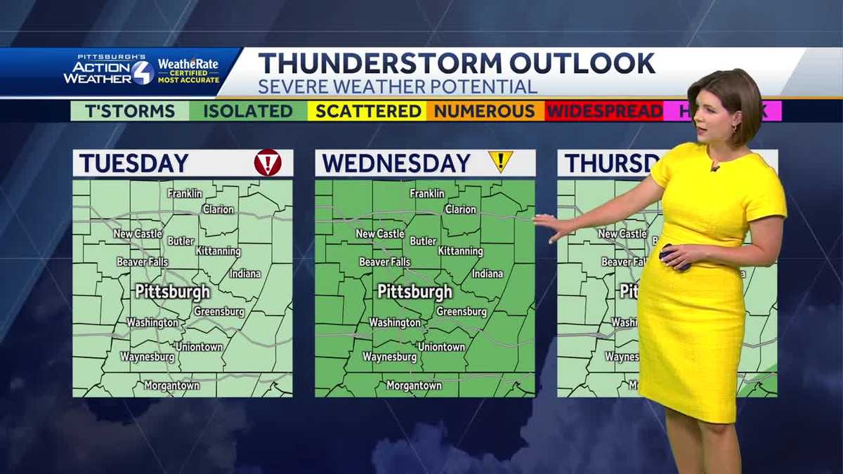 Impact Day Wednesday: Steamy with PM storms for western PA