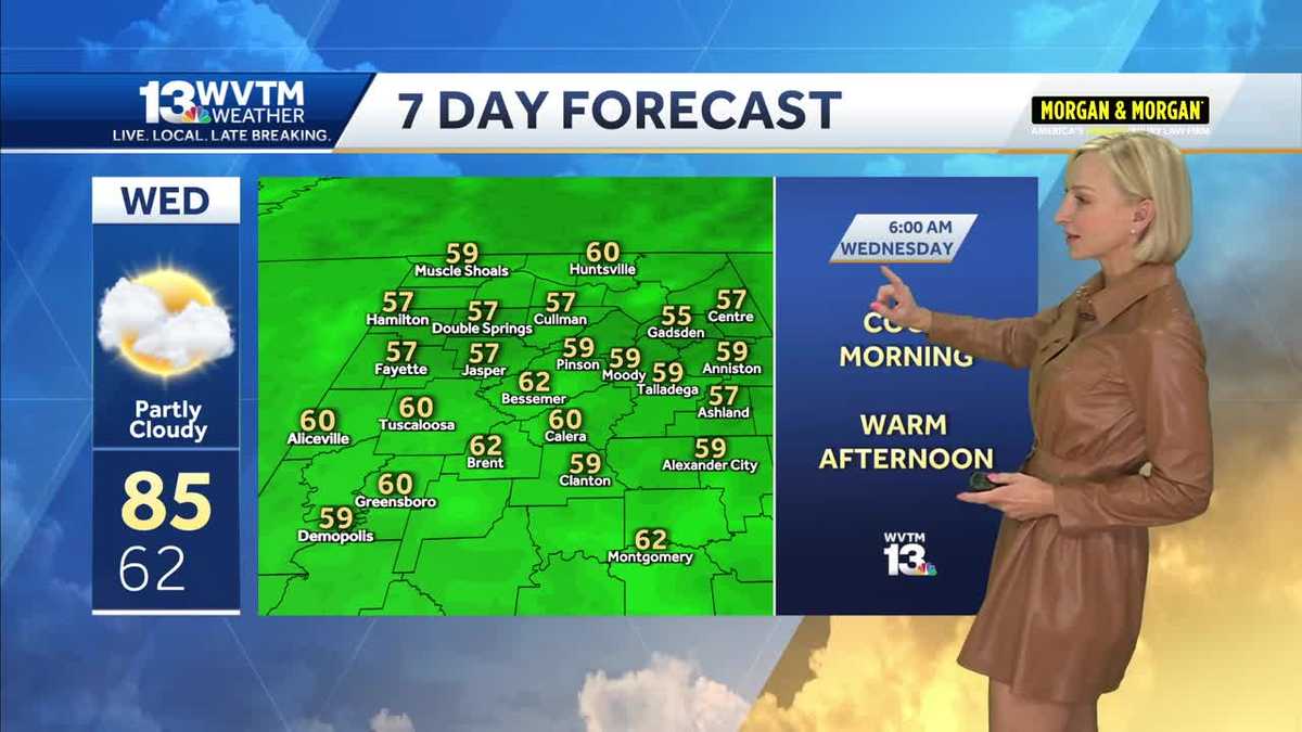 Dry and seasonably warm afternoons continue through the weekend