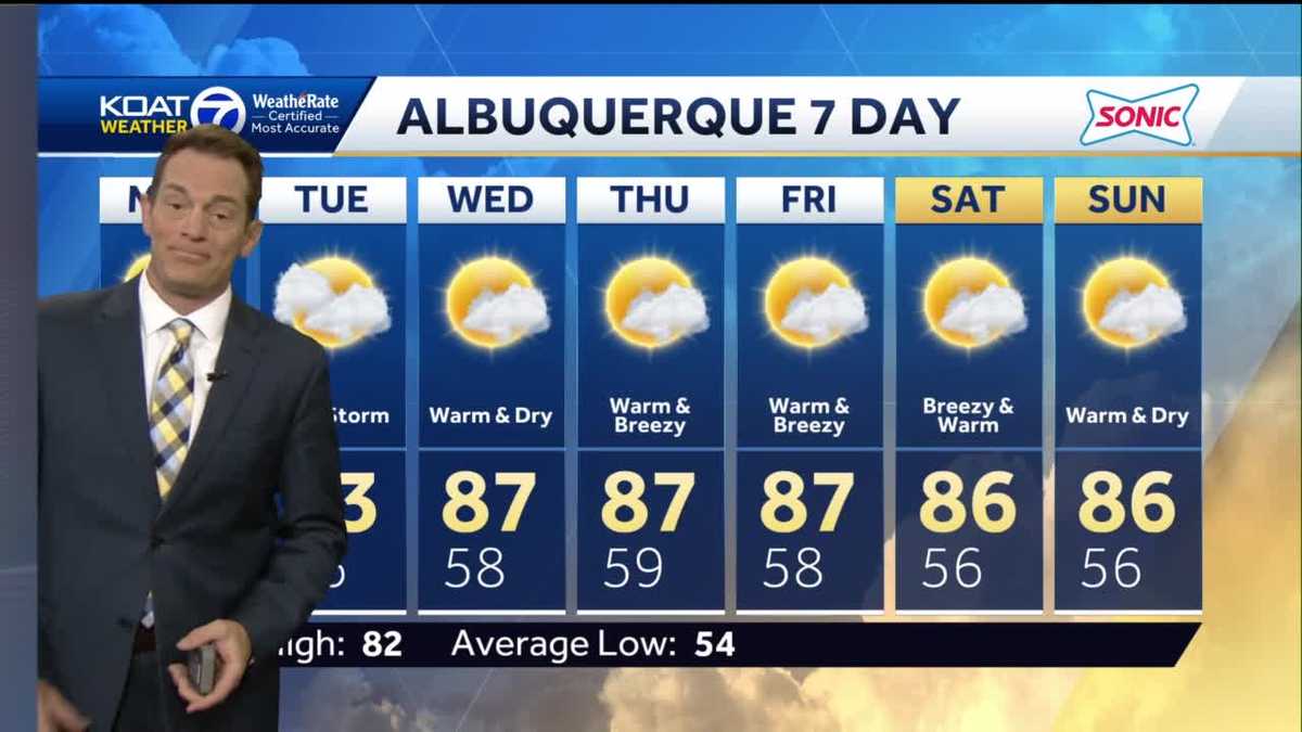 New Mexico Weather Forecast May 22, 2023