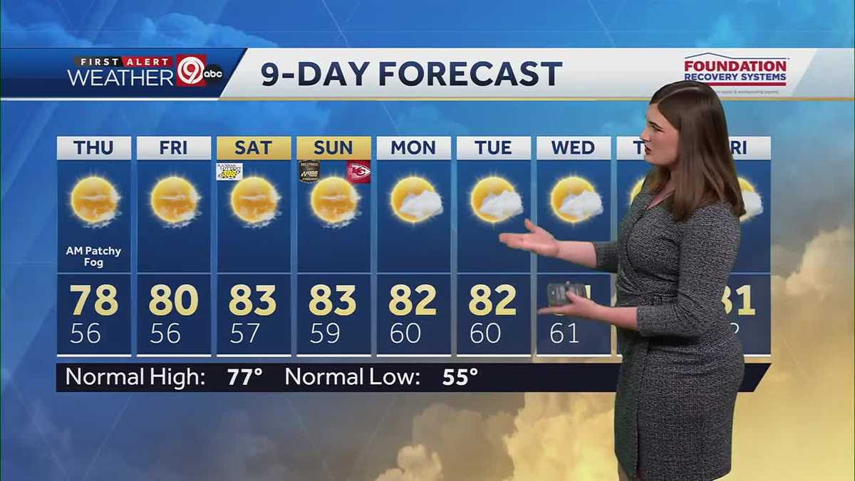 Kansas City weather: Rain moves out; warmer weather for Chiefs