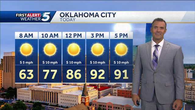FORECAST: A little hotter yet - Vimarsana News