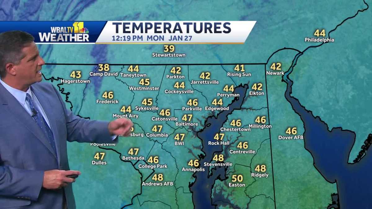 Temps in the mid 40s Monday