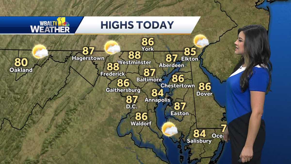 Pleasant Friday with partly cloudy skies, temps in upper 80's