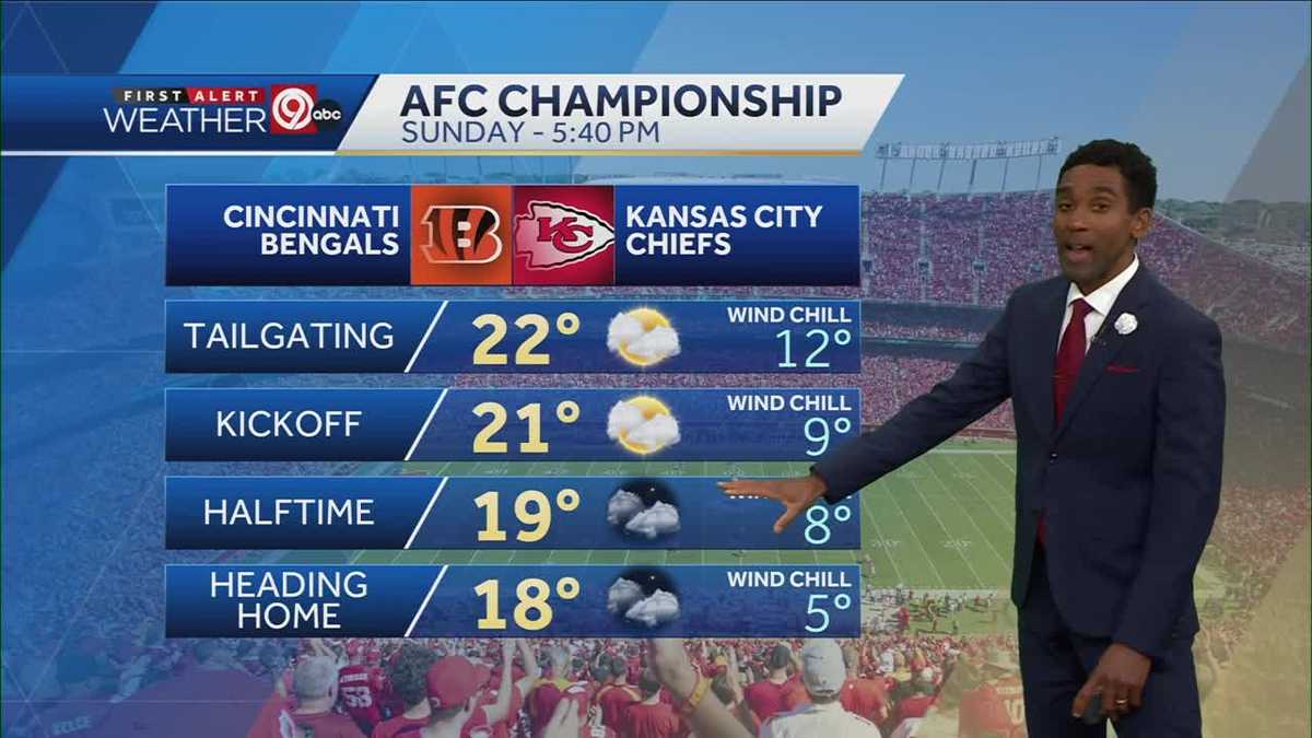 AFC Championship: Kansas City will be loud, cold, and hostile