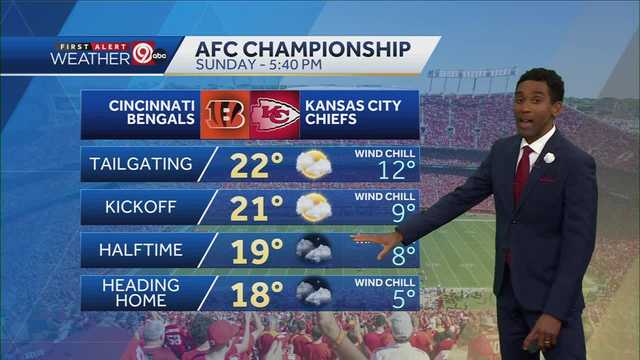 Bengals vs. Chiefs AFC Championship Game face bitterly cold temperatures in  Kansas City