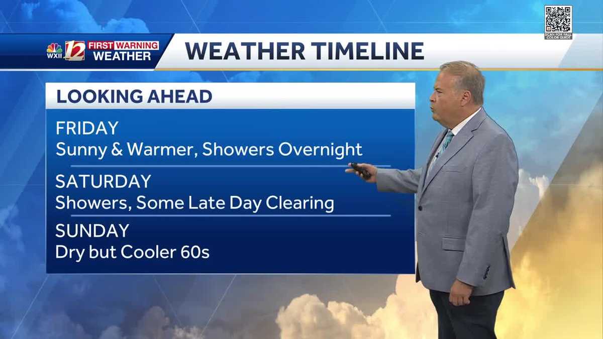 WATCH: Warm, Dry Friday. Showers Saturday