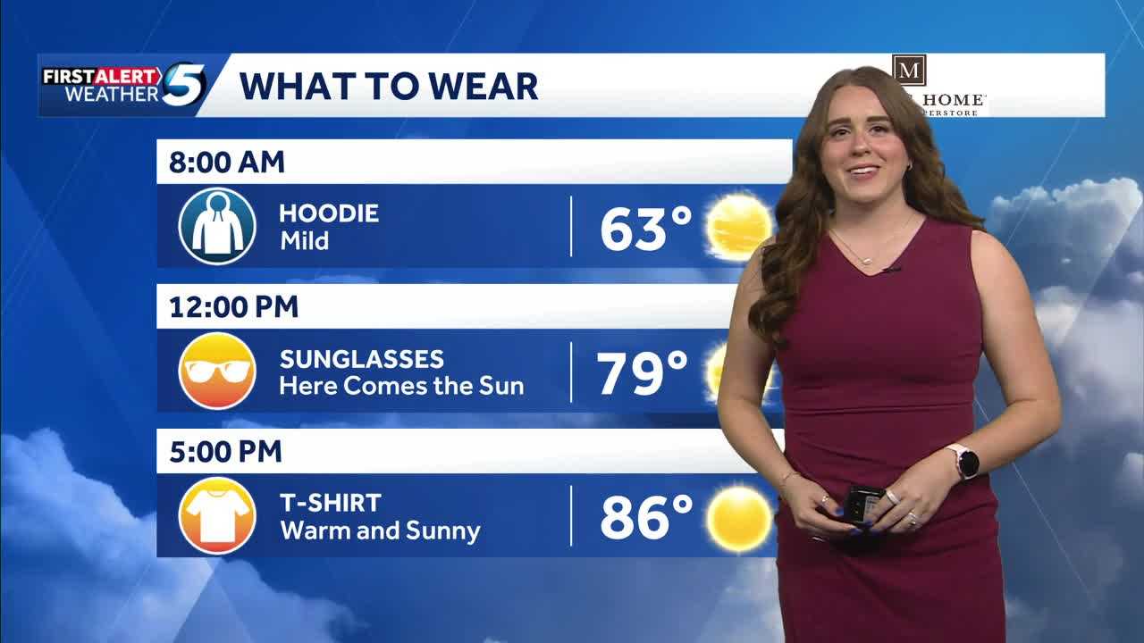 What to Wear Forecast: Warm Saturday with Late Storms