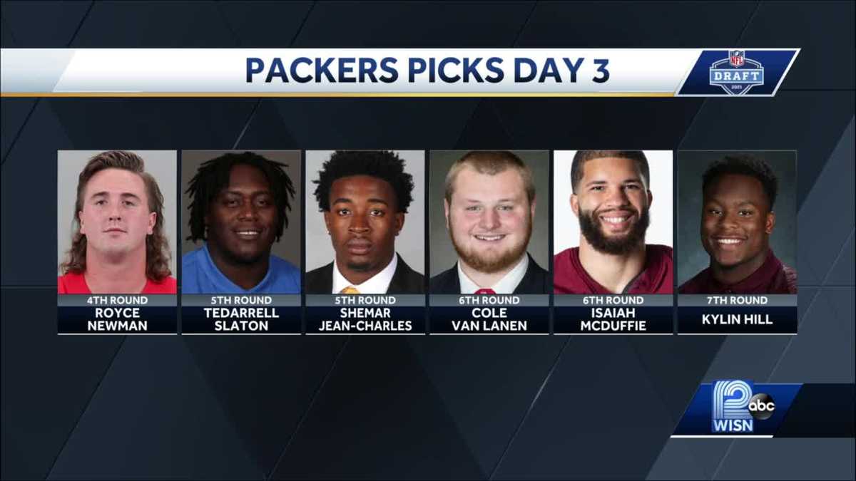 Packers 2021 NFL Draft Green Bay's selections