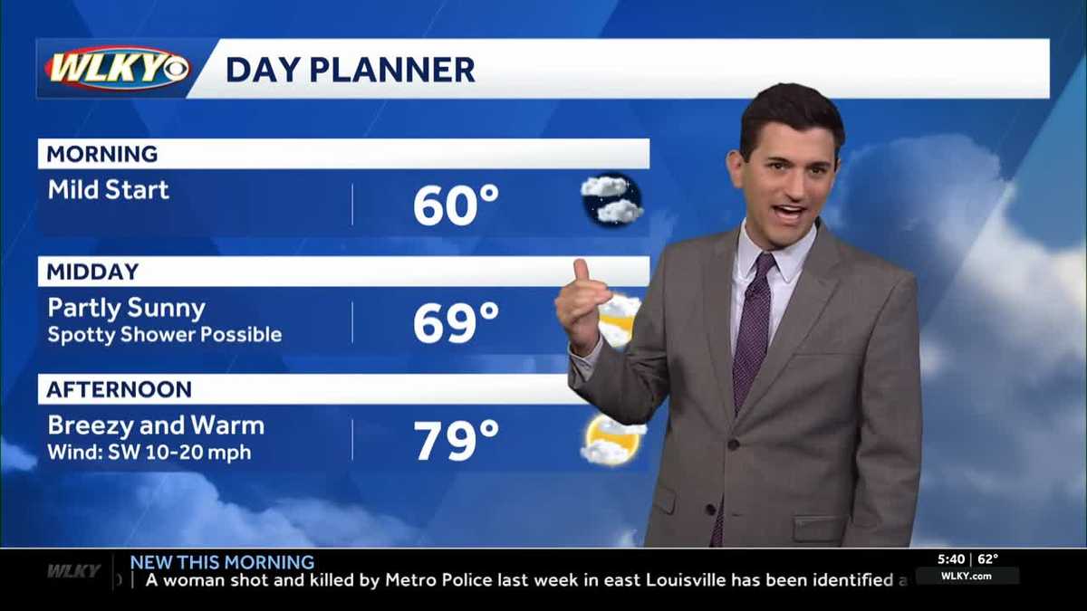 Breezy and warm Monday