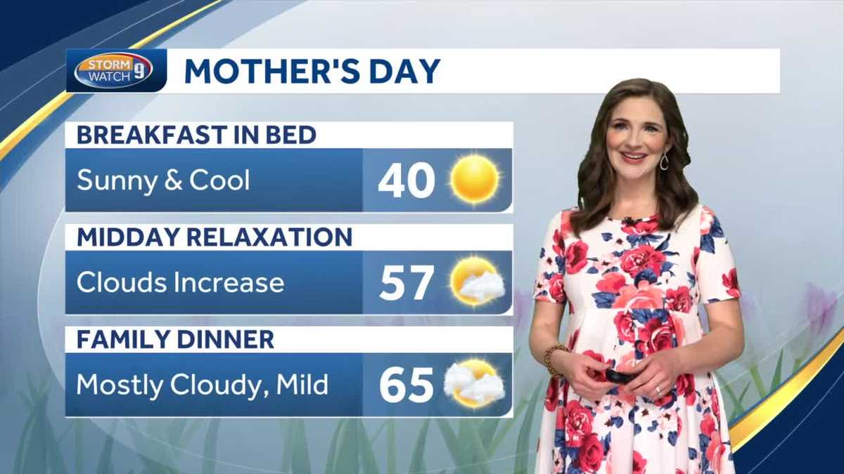Watch: Bright and sunny Mother's Day
