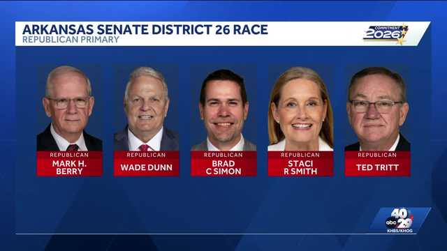 Election Results: Arkansas Senate District 26 Special Primary Election