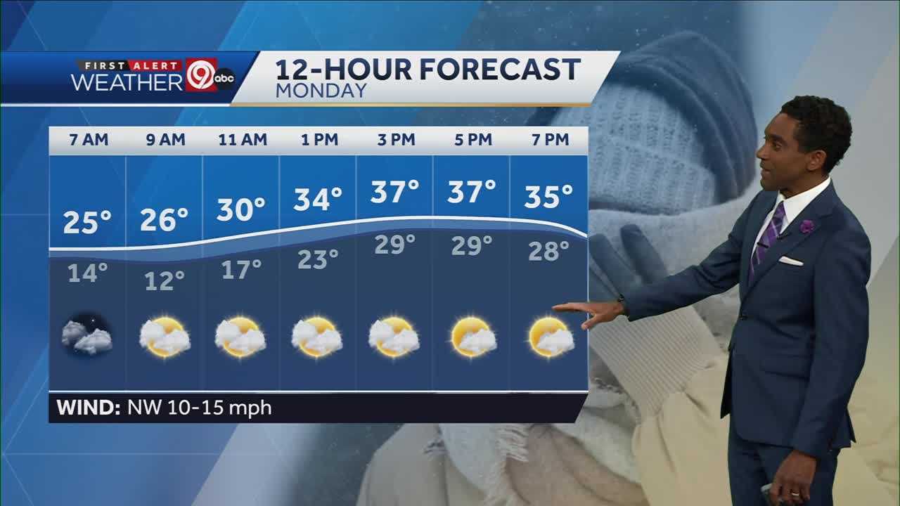 KANSAS CITY WEATHER: Colder Than Average For This Time Of Year Monday