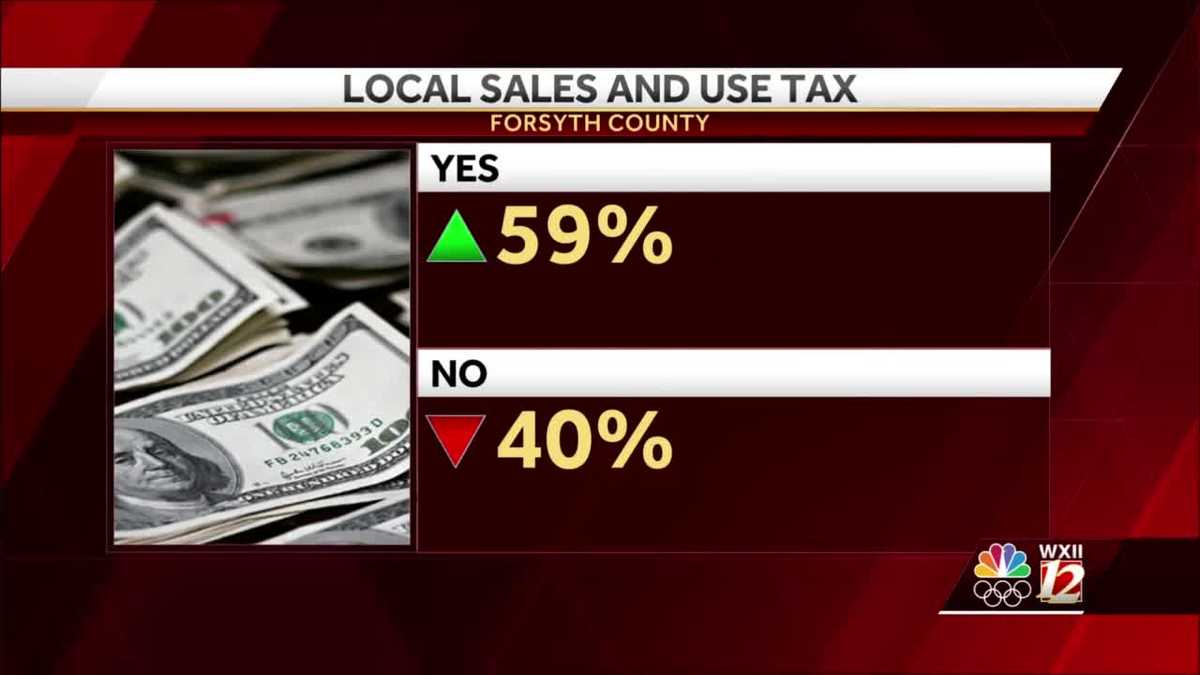Forsyth County voters will see 1/4cent tax option on Tuesday