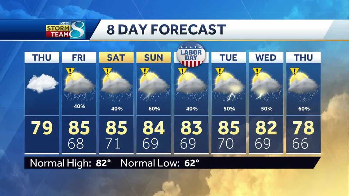 Rounds of rainfall start tomorrow morning