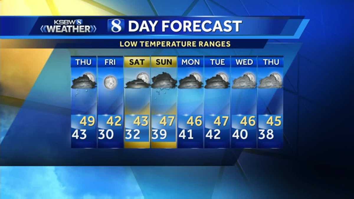 Wednesday p.m KSBW Weather Forecast 01.17.18